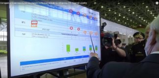 Tabelle enthüllt Su-35 Exporte: 64 Stück bis 2024 @Strike-Flanker