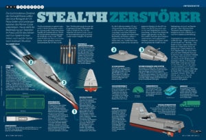 @Military News @Military News