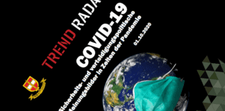 Keeping your finger on the pulse with the Trend Radar