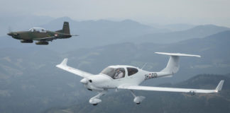 Zu Besuch in der Kaderschmiede der Flieger @Christoph Matzl