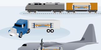 US Department of Defense plans micro-reactor test