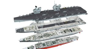 The new supercarrier “Queen Elizabeth”