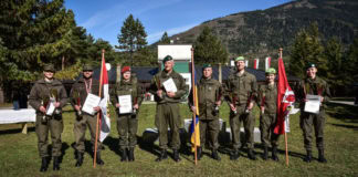 Army shooting championships 2021