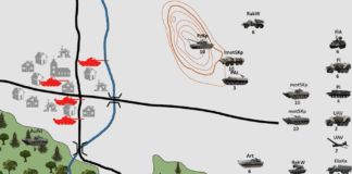 Russia: Attack by a “battalion combat group”