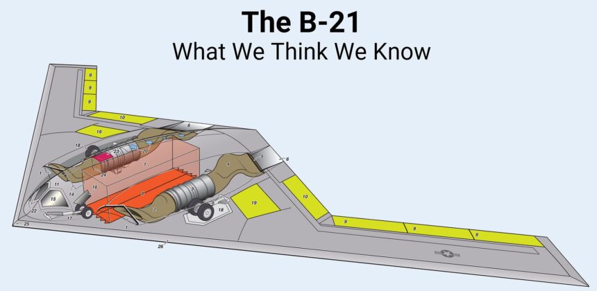 Northrop Grumman: Neue Details zum B-21 Raider