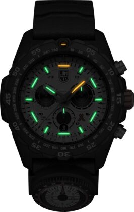 @Luminox