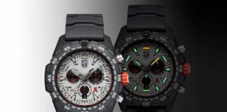 XB.3748: Luminox setzt Bear Grylls-Serie fort @Luminox