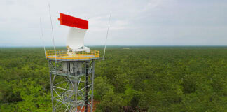 Hensoldt supplies the Royal Australian Air Force