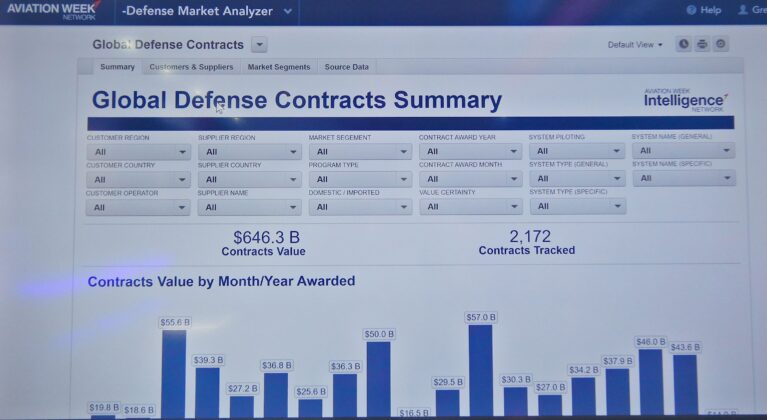 Eindr&uuml;cke von der Farnborough Air Show &ndash; &copy;Georg Mader