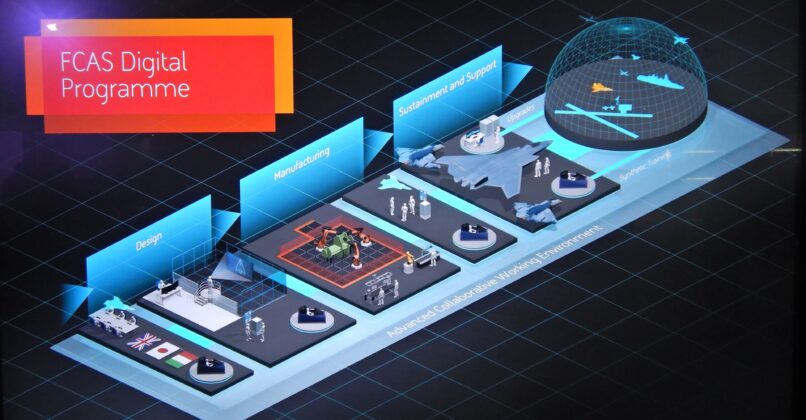 Eindr&uuml;cke von der Farnborough Air Show &ndash; &copy;Georg Mader