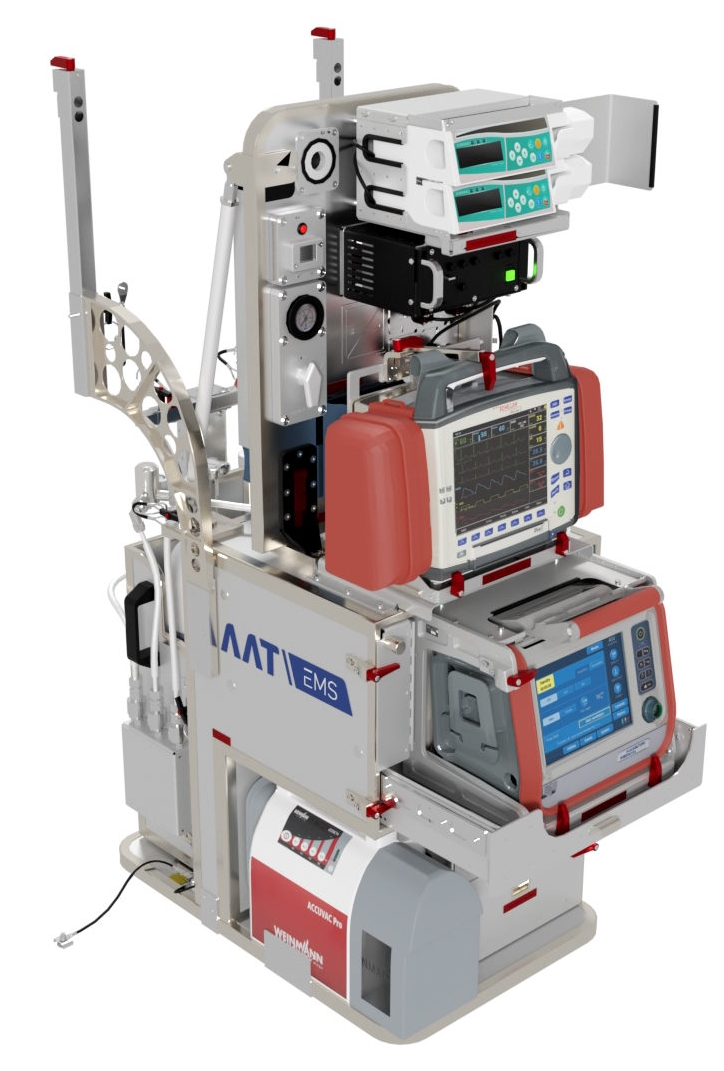 Hubschrauber-Notfall und Rettungstechnik – ©Air Ambulante Technology Hubschrauber-Notfall und Rettungstechnik – ©Air Ambulante Technology