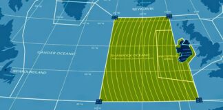 Irland investiert in Kampfflugzeuge und nationales Radarnetz Irischer Luftraum – ©Irish Security-Commission Report