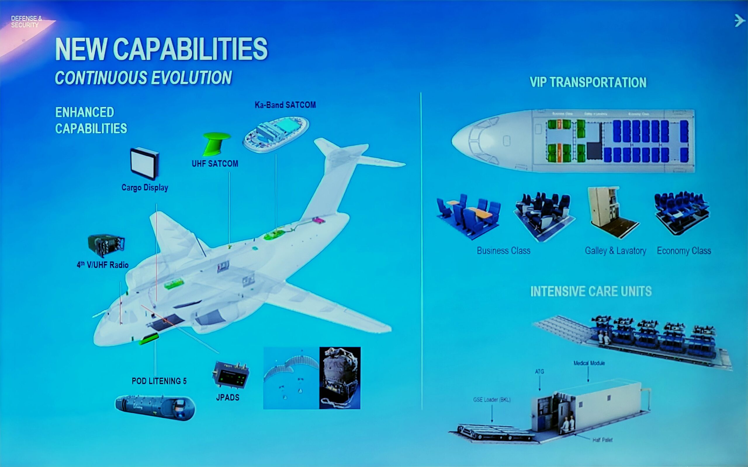 Development potential of the C-390M - ©Embraer Development potential of the C-390M - ©Embraer