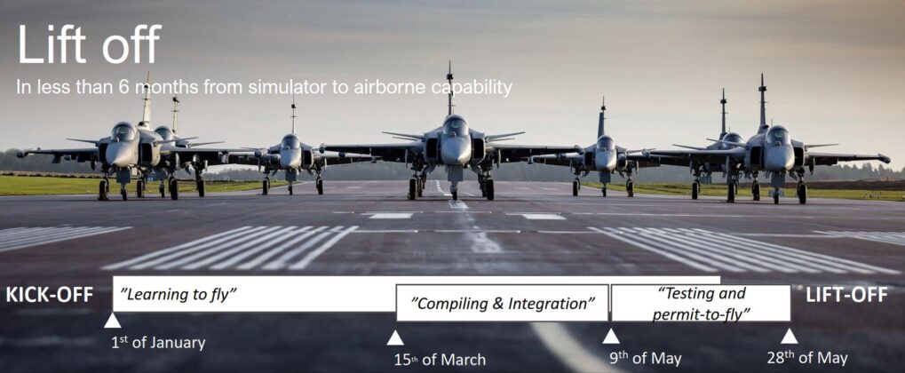 Künstliche Intelligenz fliegt – und kämpft – im Gripen mit – ©Saab