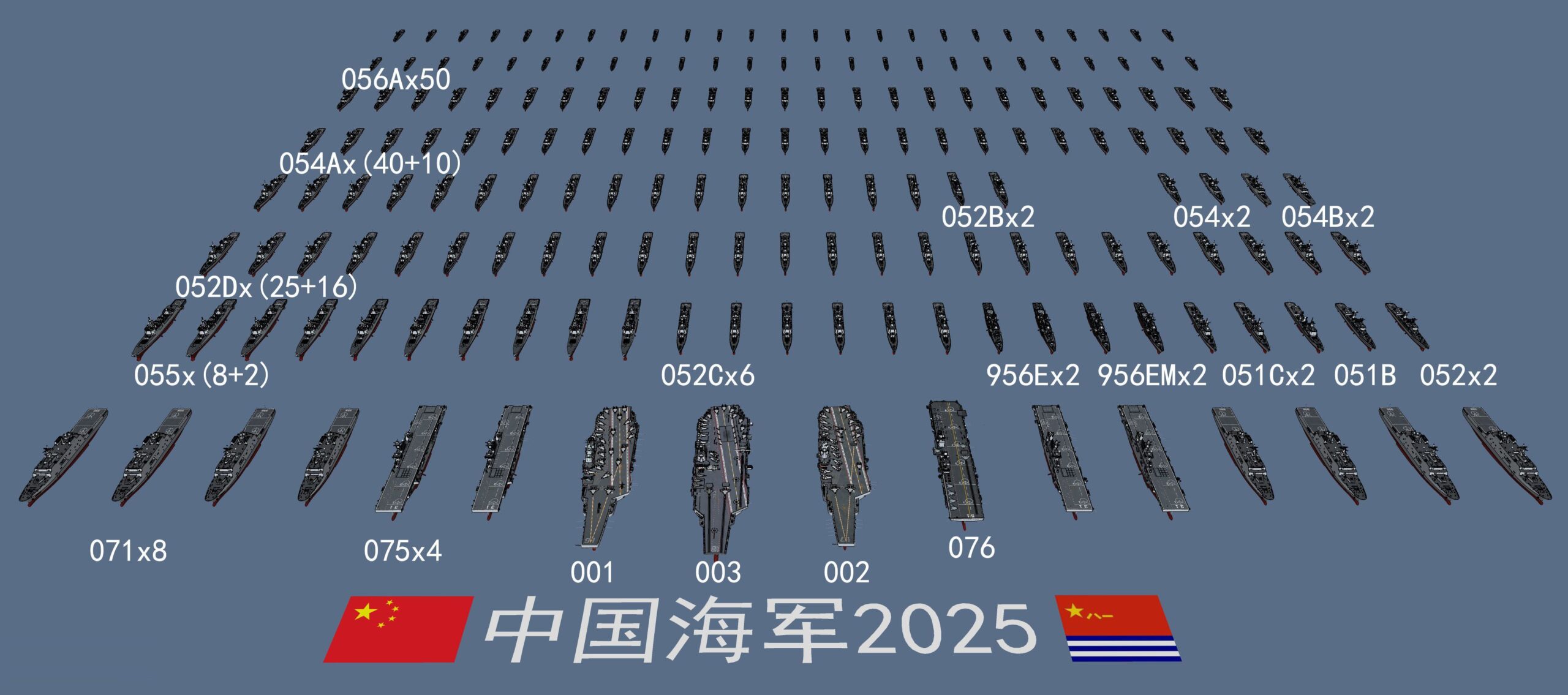 China verfügt aktuell bereits über eine riesige Flotte – ©Plan