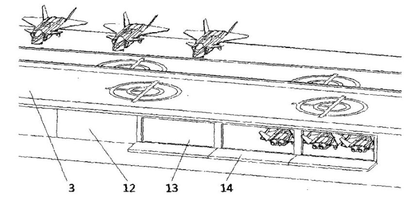 Flugzeugträger-Patentanmeldung aus China – ©CNIPA