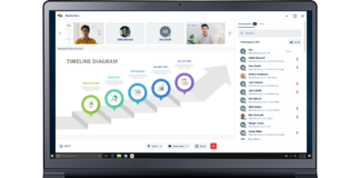 Blackberry: Secure communication with government protection ©BlackBerry