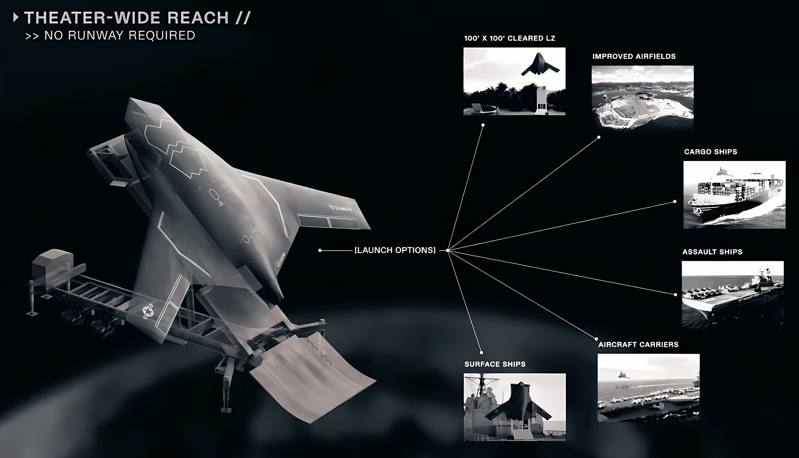 X-BAT: High-flyer with AI pilot - revolutionizing the future of fighters? Launch options of the X-BAT - ©Shield AI