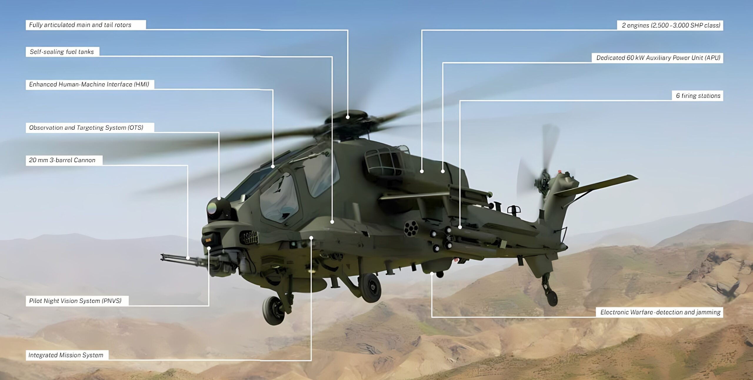 AW249-Kampfhubschrauber – ©Leonardo AW249-Kampfhubschrauber – ©Leonardo