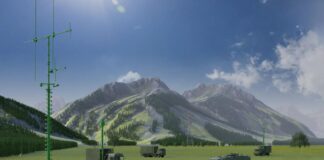 Hensoldt stellt neue EW-Lösung Taervus vor Taervus-Systemverbund im Einsatzszenario – ©Hensoldt